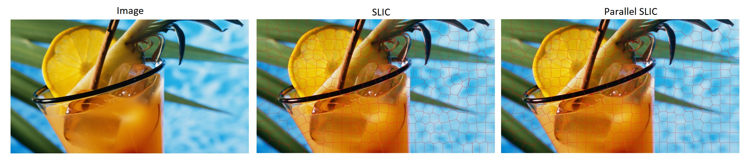 suco-SLIC